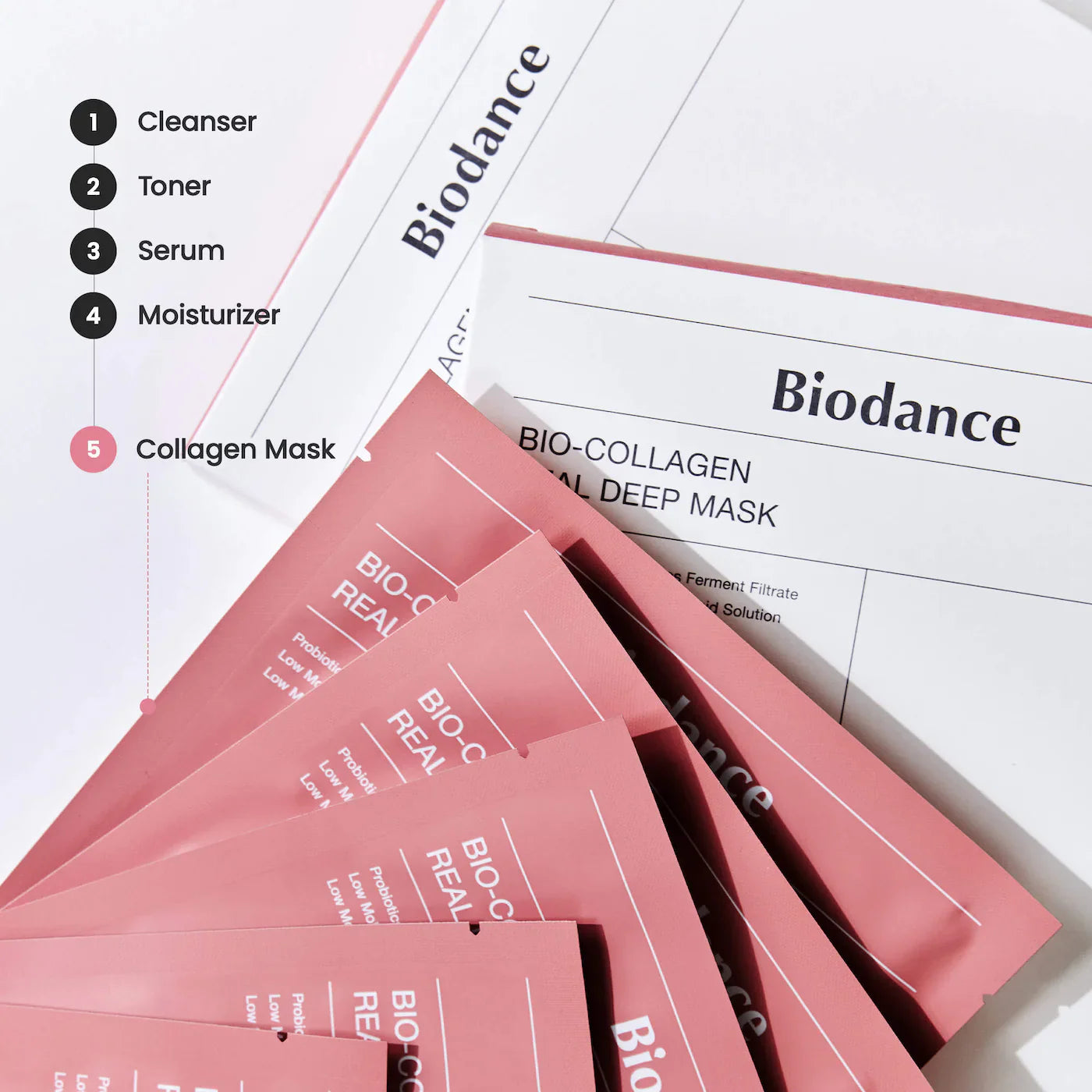 Masque Biodance
