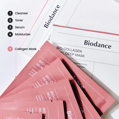 Masque Biodance